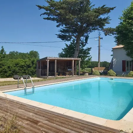 Ravissant Studio A La Ferme Avec Piscine * Jau-Dignac-et-Loirac